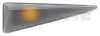 TYC 18-0527-01-2 Indicator
